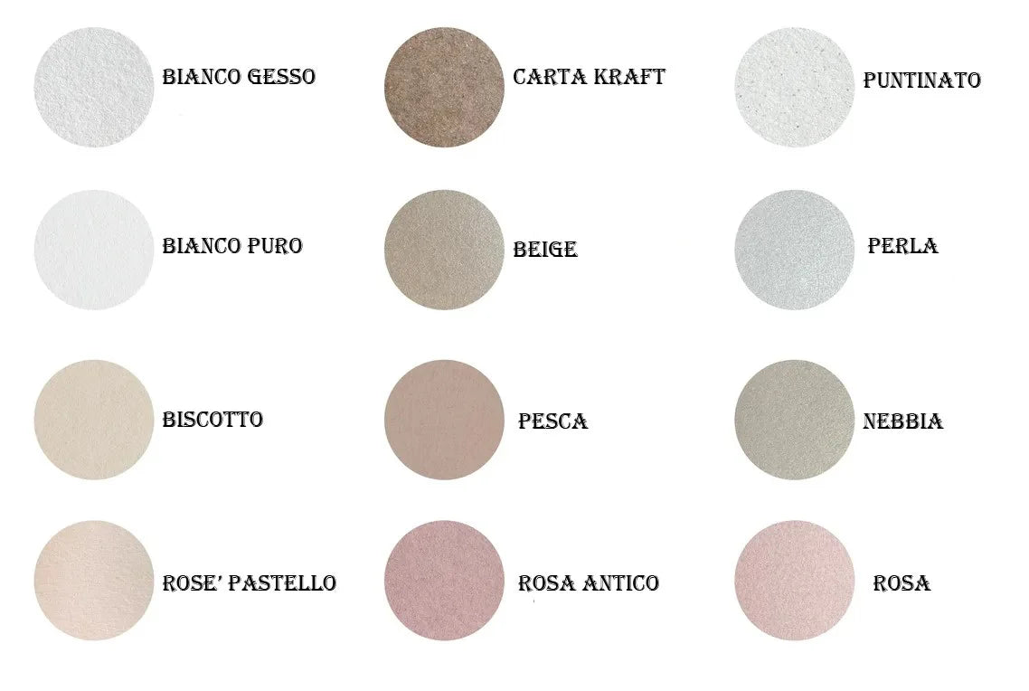 Menu Rotondo PLEXICARD