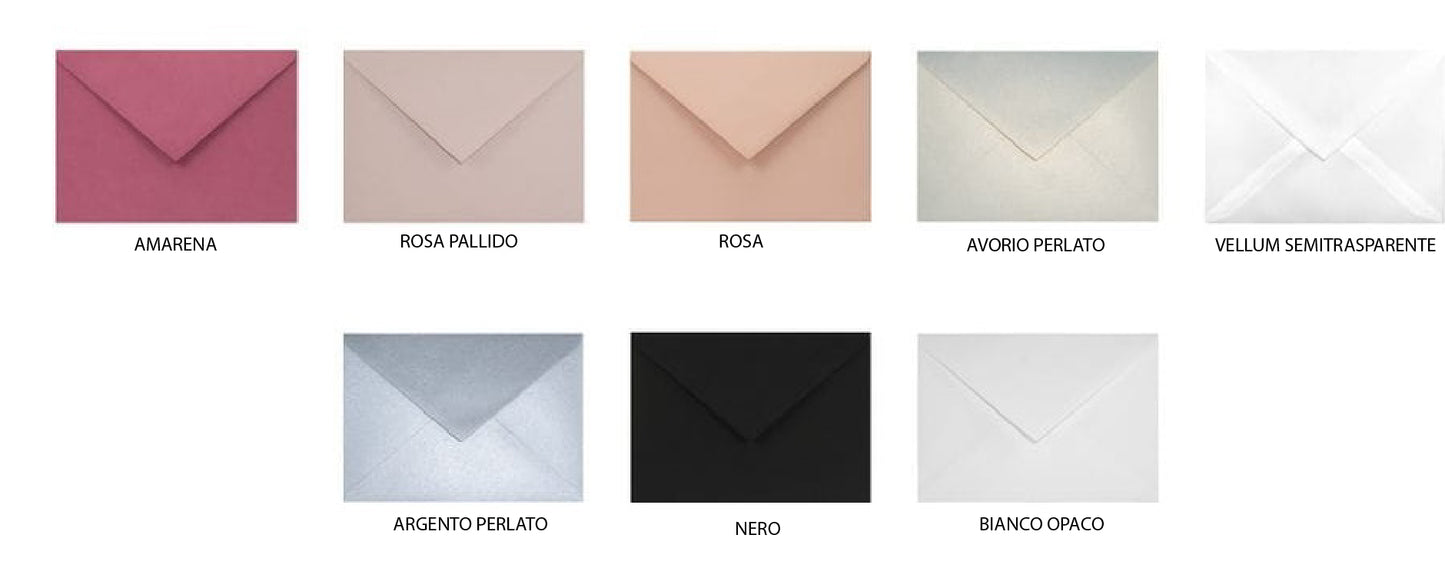 Plexiglass trasparente